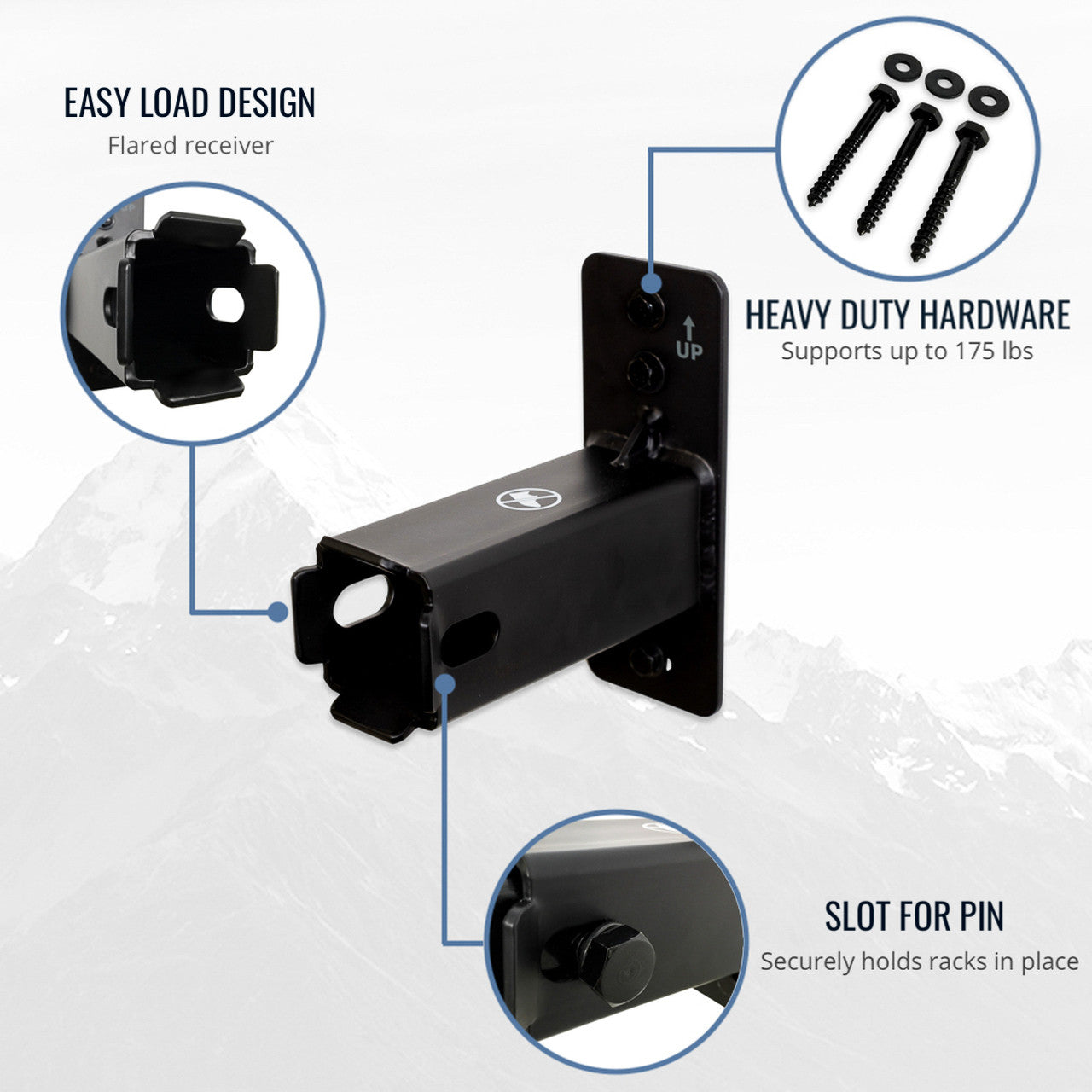 2" Hitch Wall Mount | Holds Bike or Cargo Car Rack